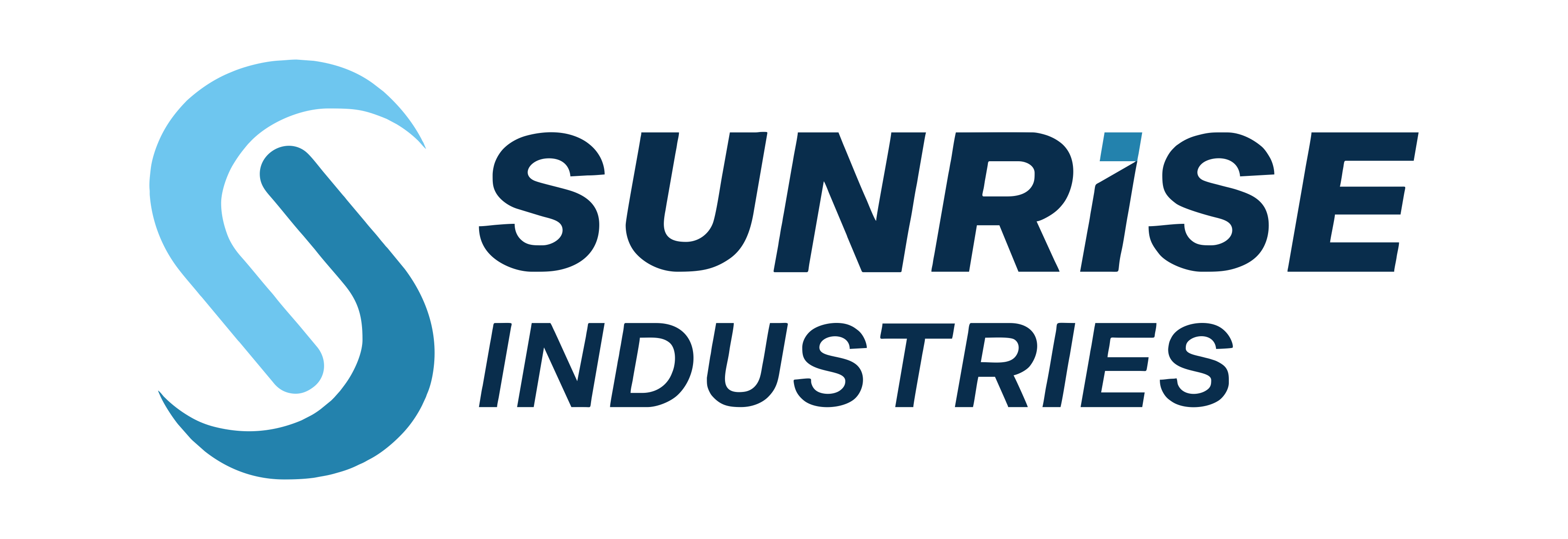 Sunrise-industries