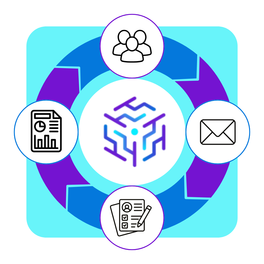 salesandmarketing ai tools