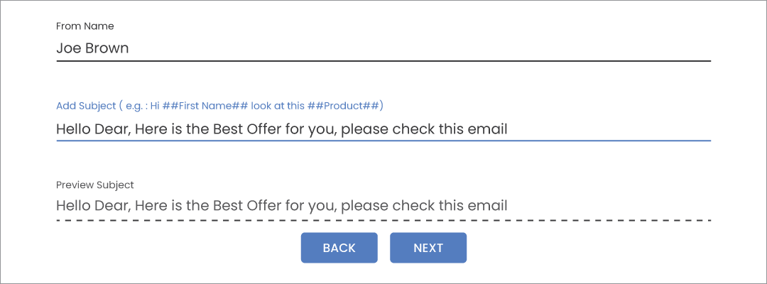 The ideal number of characters in a subject line